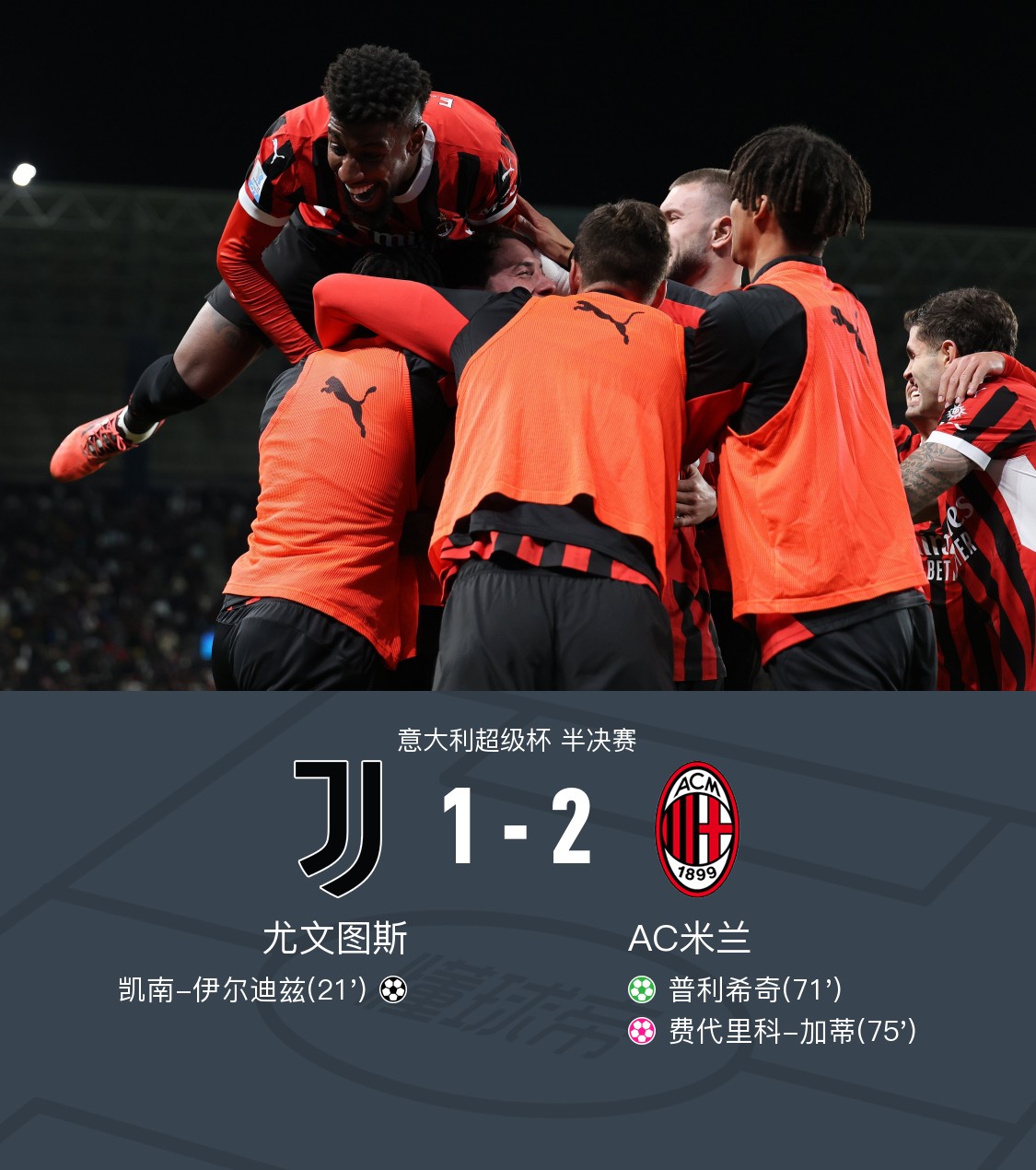 AC米兰逆袭获胜,继续迎头赶上 AC米兰逆袭获胜,继续迎头赶上